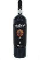 Candido Cassio Dione Rosso